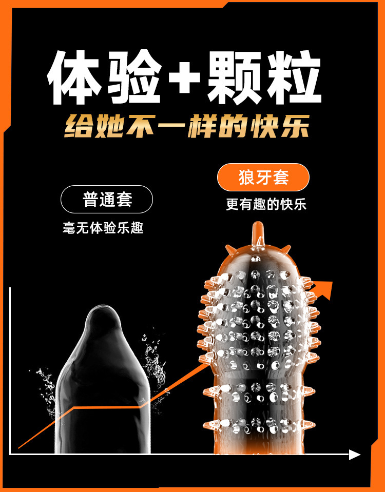 Wolf Tooth Textured Penis Headgear in Clear TPE for Couples — detail image 3