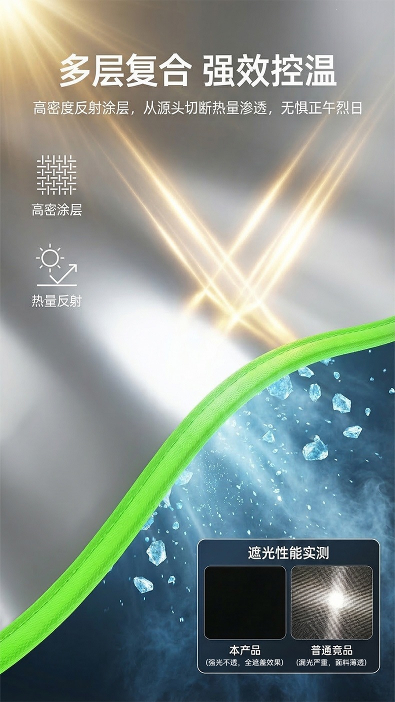 Car Sunshade, Front Windshield Heat-Insulating Sunshade, Cross-Border Exclusive Car Sunshade, Foldable Sunshade Curtain