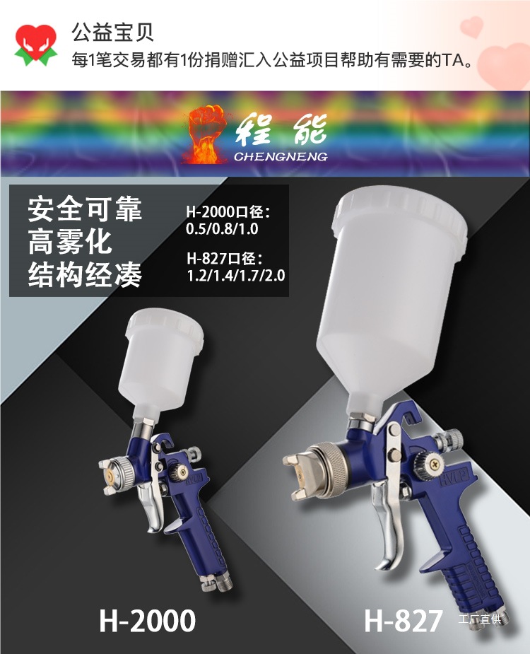 Chengneng H2000 Small-Caliber Spray Paint Gun Leather Coloring and Repair H827 Car Coating Sheet Metal Furniture Spray Peihui
