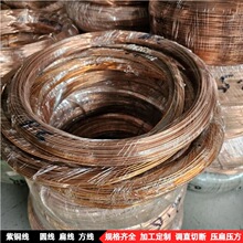 ���l�T����~�z �ֹ�DIY���~�� ȫܛ/��Ӳ�������~�� �ɼӹ�