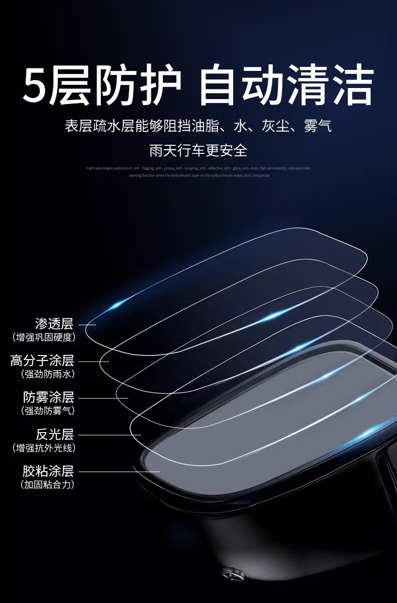 Car Rearview Mirror Anti-Rain Film Waterproof Stickers