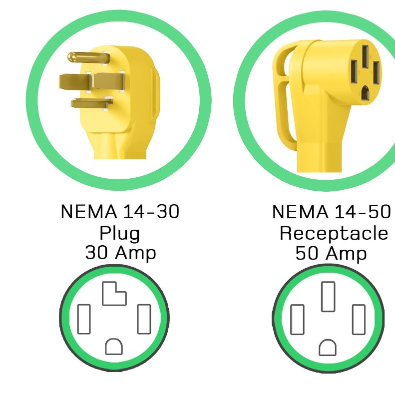 14-30P至14-50R干燥机适配器电线充电器家用隔夜电源线多用途铜