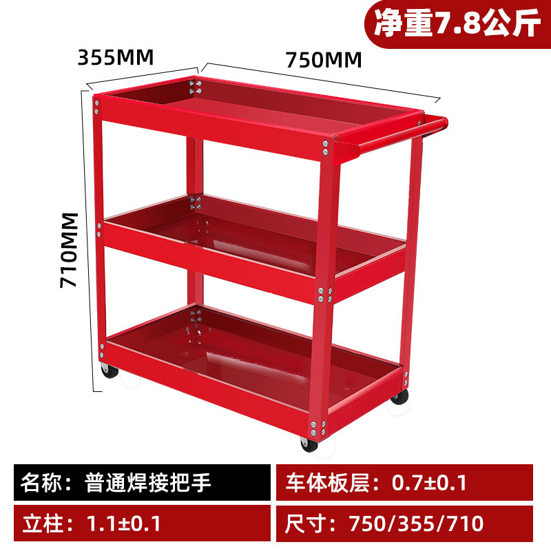 레드 프로모션 모델(BEST)