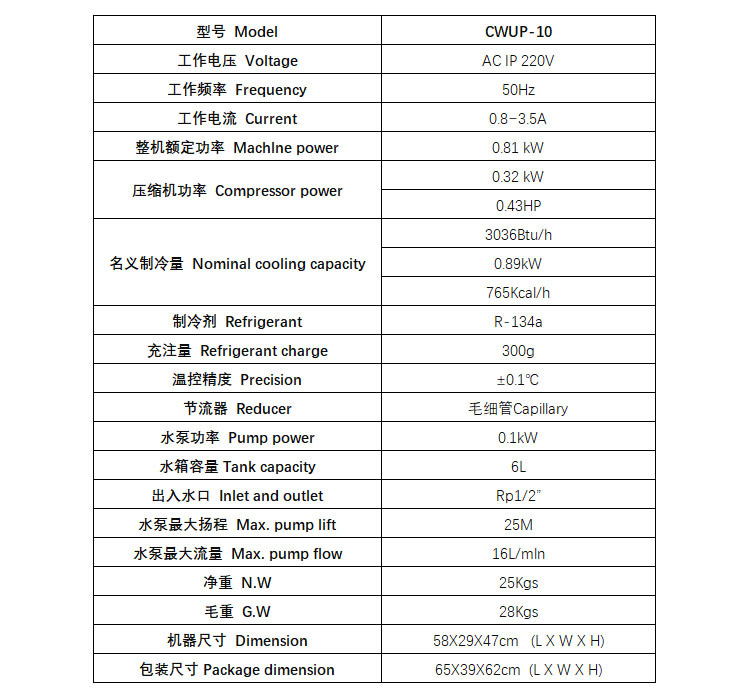 CWUP-10參數(shù).jpg