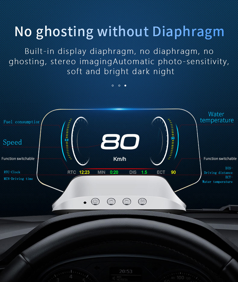 Cross-border car display screen, car OBD+GPS speed projector, no ghosting, portable high-definition head-up display