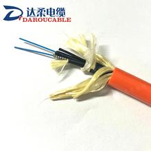 �_�����طN��ˮ�͸��g������|3*2.5ƽ��+4о��ģ���w�ɰ������a