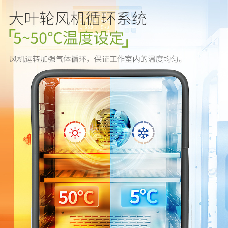 �����Ƽ�����ù������������LC-SPX-BEϵ��BOD���Ӵ�ѿ