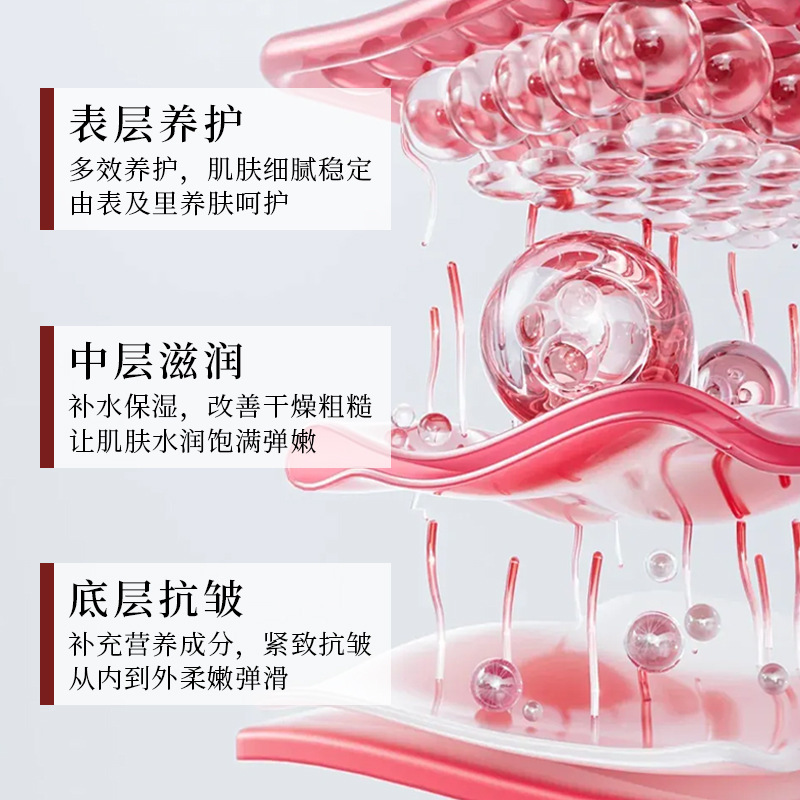 二裂酵母水乳霜精华四件套抗糖抗氧紧致抗皱补水保湿女美容院专供|undefined