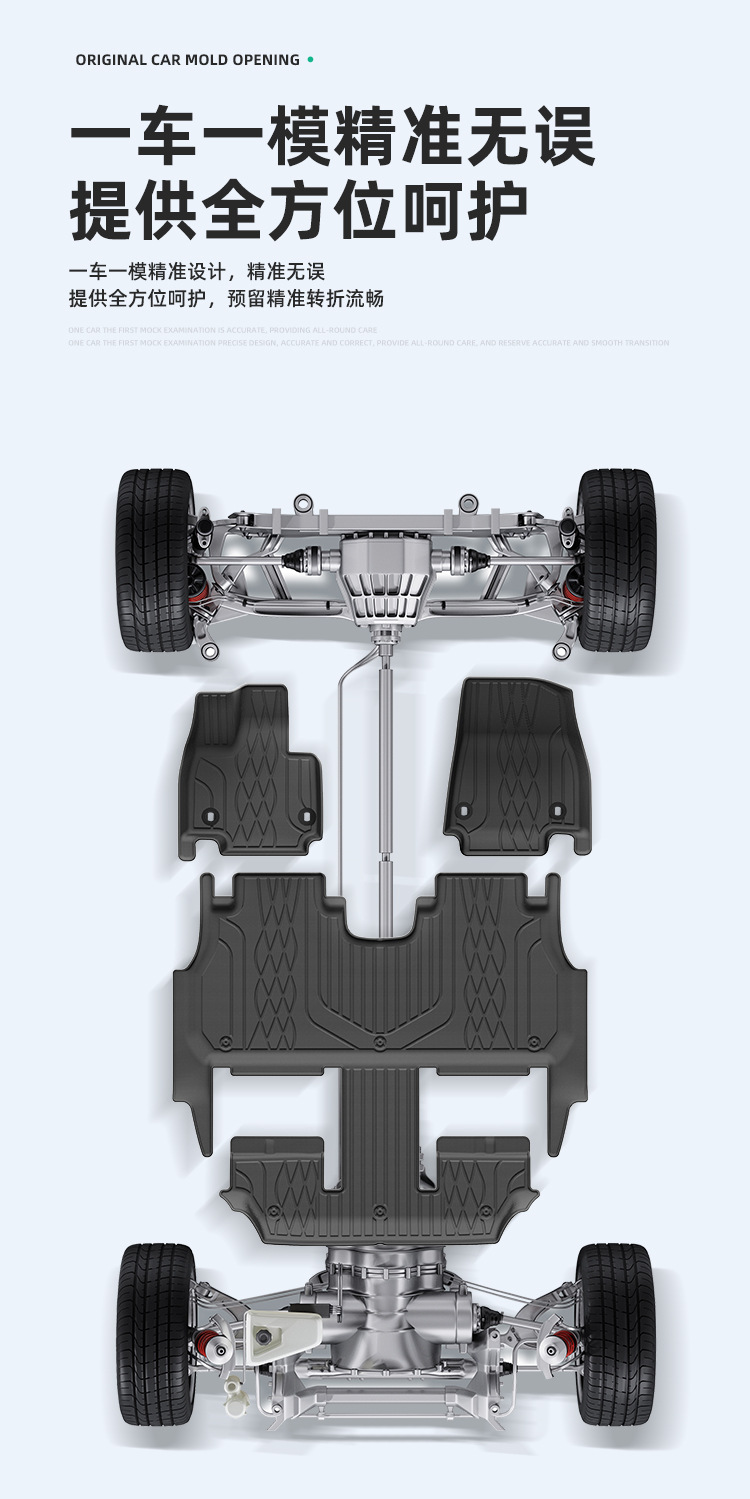 Suitable for 26 Zhiji Ls9 Car Special Floor Mats Tpe Floor Mats Trunk Mats All-Weather Seat Back Mats