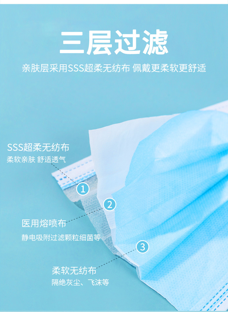 一次性医疗口罩详情页_04