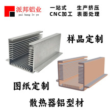 跨境热销CPU铝材大功率散热器照明灯挤压太阳花铝材佛山工厂