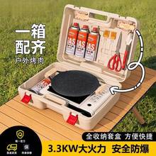 ʽtyʽҰt߿˹ȼt^P¶IҰb