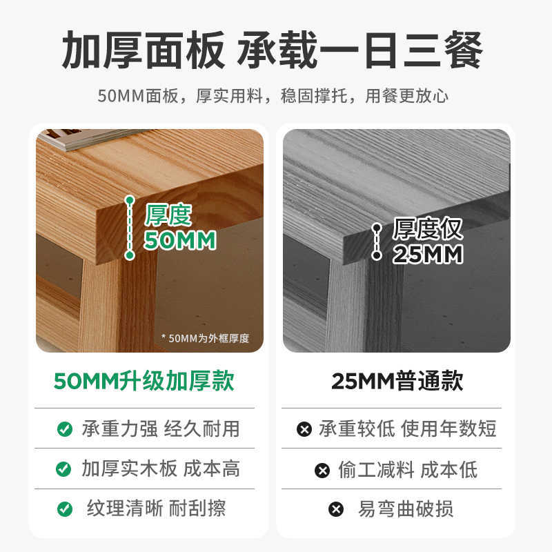 Mesa de comedor de madera sólida pequeña casa simple y lujosa mesa de comedor rectangular sala de estar combinación de mesa de comedor de madera