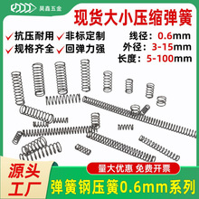 �F؛���s���ɴ�С��λ����䓏�����ܛ����0.6�⏽3-15mm ����؛Դ