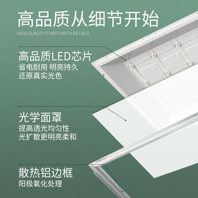 雷世集工程灯600x600led灯石膏板矿棉板集成吊顶灯60x60led平板灯