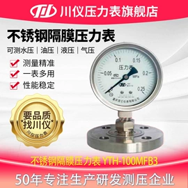 压力表;其他仪器仪表;压力传感器