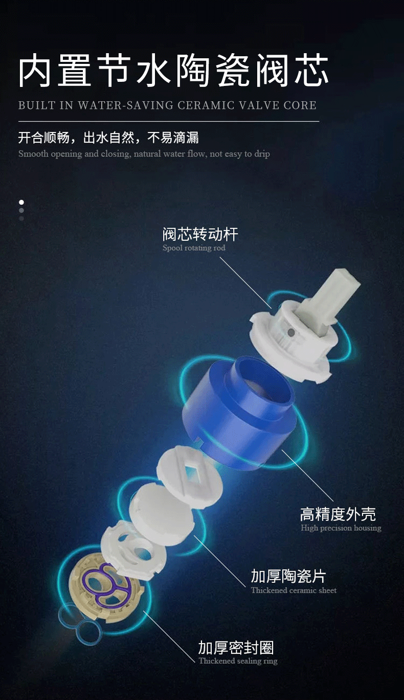 6b60ed4e-de59-4cbe-b4ee-3bdee8