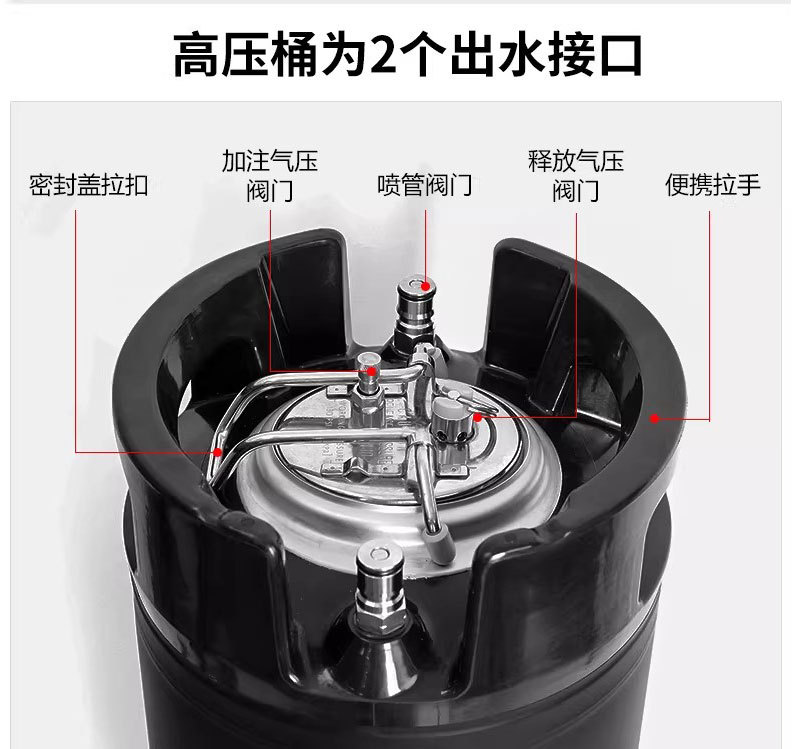 Avatar Car Film Application Tools, Invisible Car Wrap Installation Tools, 9.5L/19L High-Pressure Spray Bottle