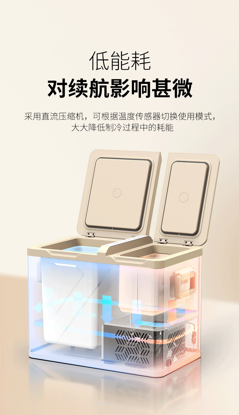 Ice Tiger Compressor Car Refrigerator Car Home Dual-use Refrigeration 12v24v Portable QLD35 Dormitory Small Refrigerator