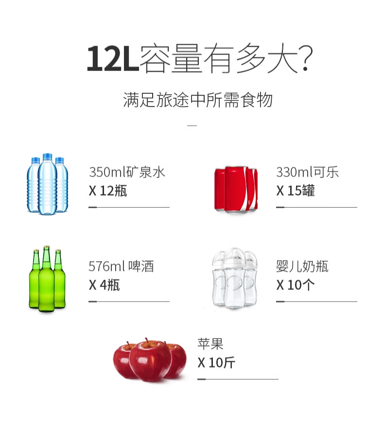 Specialized Refrigerated Small Refrigerator for Large Trucks, Car-Mounted Thermostat Box, Portable Mini Refrigerator for Car, Home, and Outdoor Use