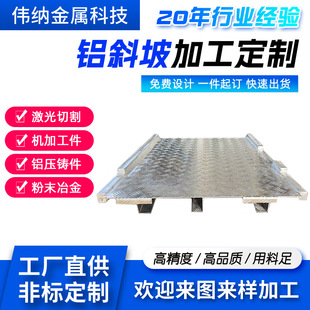 �Xб��݆ʽ�Cе����܇б�·������|�T���|���S���l��ߴ��Xб��