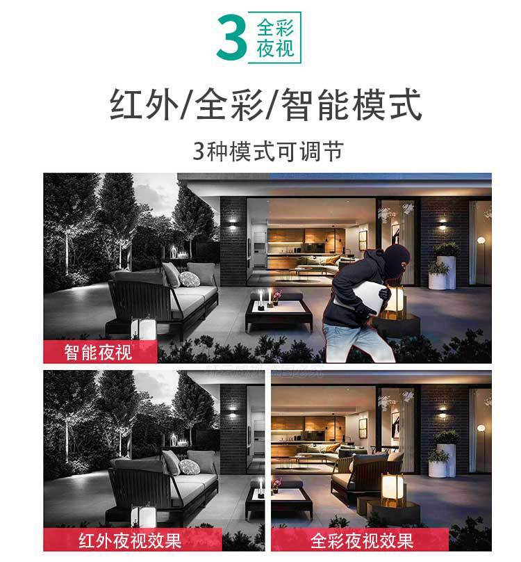 Xiongmai kabelloses Set, privates WIFI-Netzwerk, hochauflösende 3-MP-Kamera, als einzelnes Produkt lieferbar und auf Speicherkarte installierbar für superbe Bildqualität