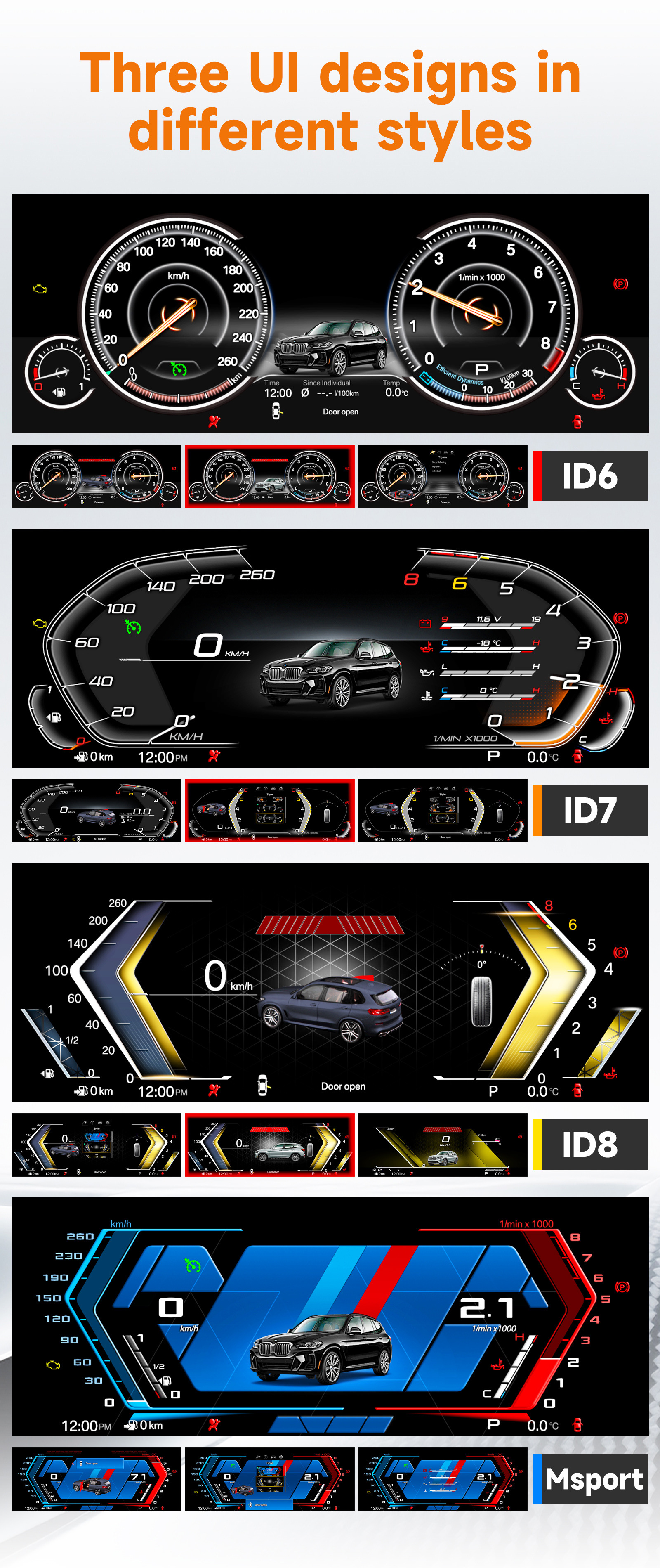 12.3-inch dashboard suitable for BMW X1, E84 car modification, new model smart large-screen full-LCD car dashboard