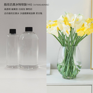�h����֬��ܛab�z ���滨��ˮܛ�z�o���ݲ���ƿ�廨�zˮ����ˮ