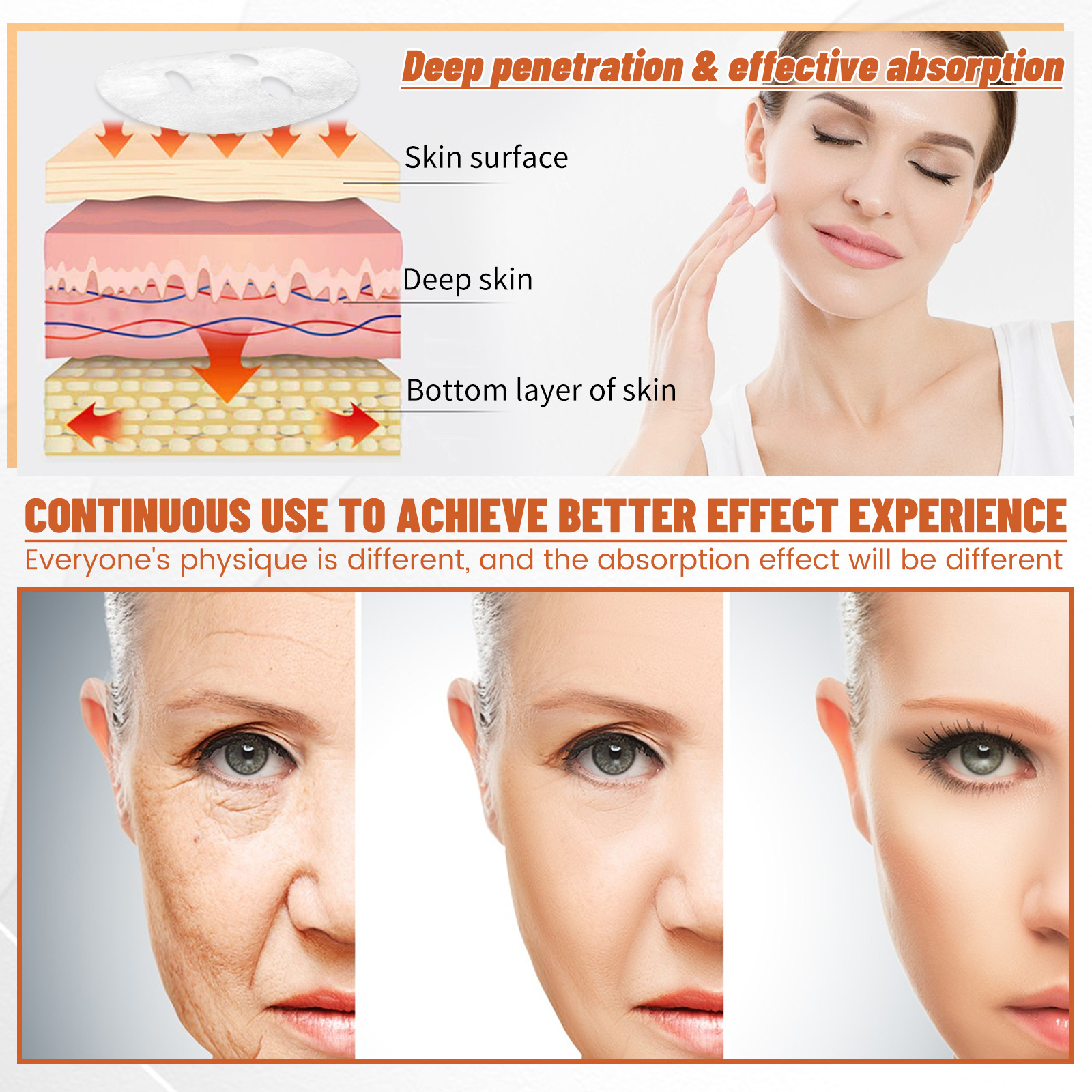 EELHOE Revitalize Skin