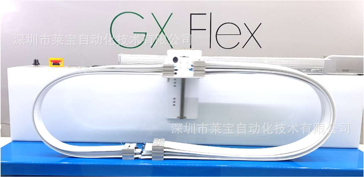 gx-flex
