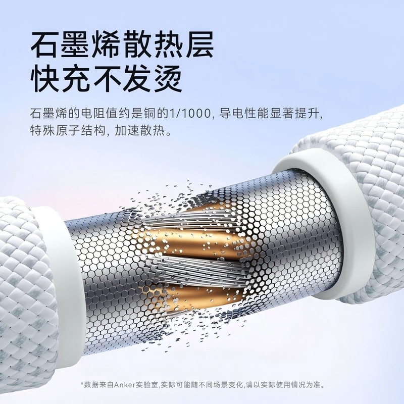 Anker安克抗脏编织线手机平板数据线240WPD快充c-cA8060快充线|undefined
