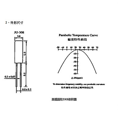 厂家直销  3X8 12.000MHZ 12MHZ 20PF 20PPM 2脚  直插 圆柱晶振