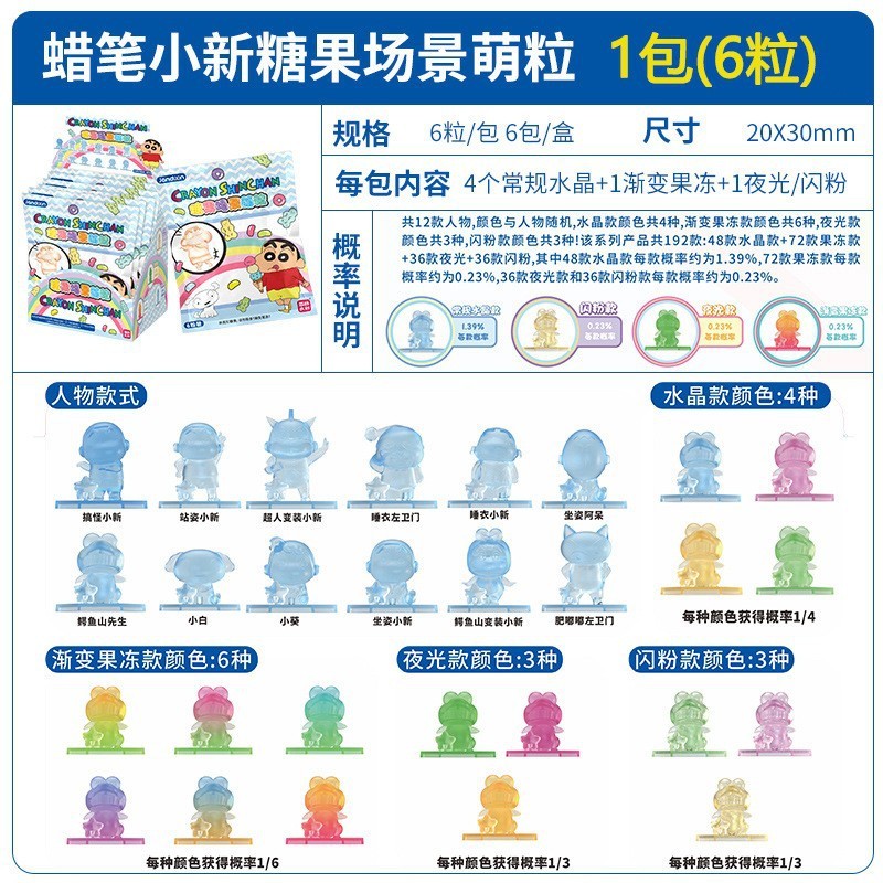 简动文创蜡笔小新婴儿米粒系列盲盒萌粒公仔手办摆件周边潮玩礼物|undefined