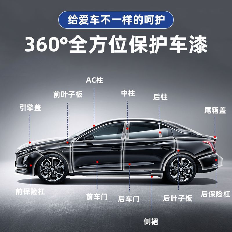 Car Tpu Invisible Car Wrap, Tpu Paint Protection Film, Transparent Glossy Black Car Body Film, Car Wrap Film, Car Film Factory