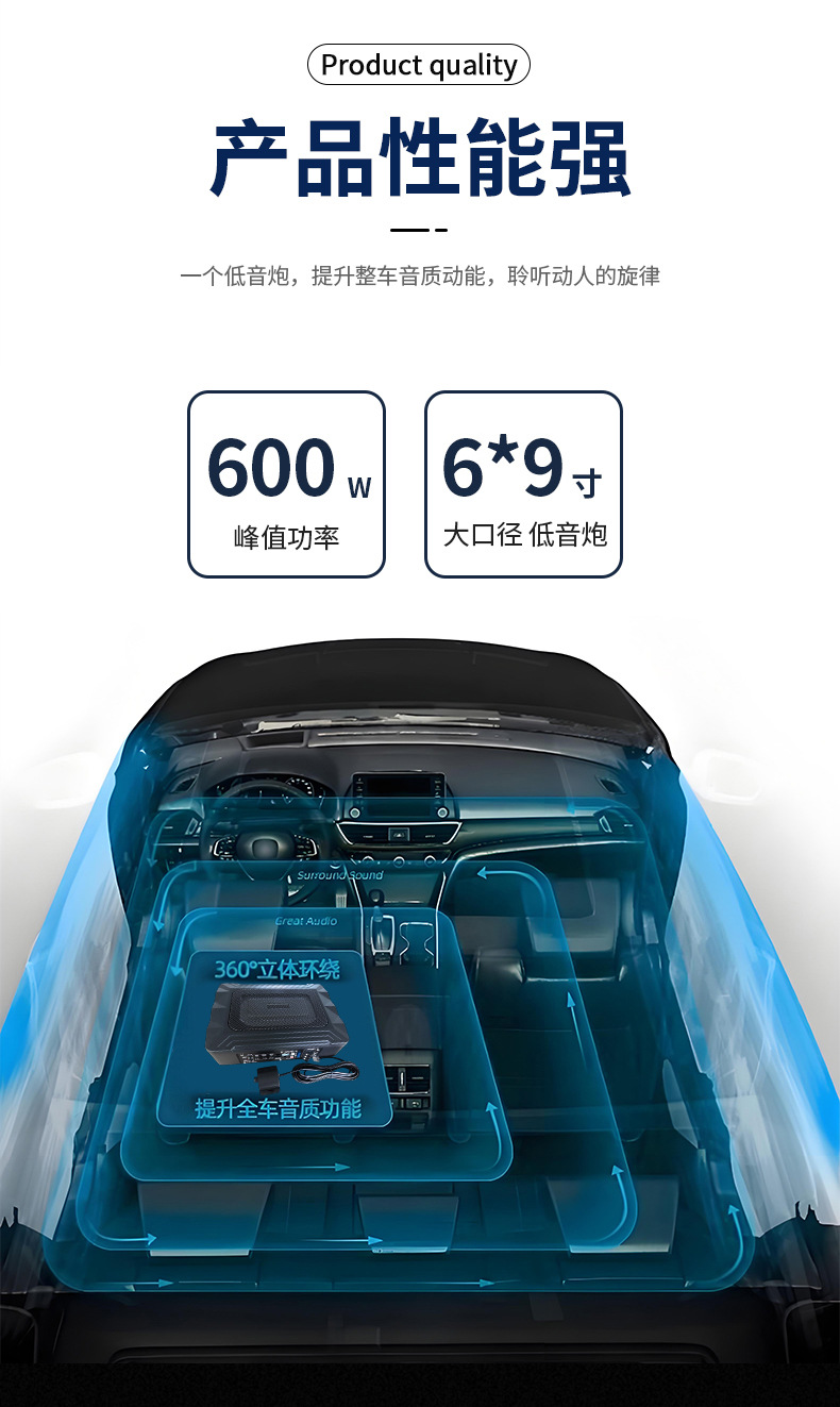 Cross-Border New Product 6X9 Active Seat Ultra-Thin Subwoofer Ks-69B High-Power Car Subwoofer Small Steel Cannon 12-15V