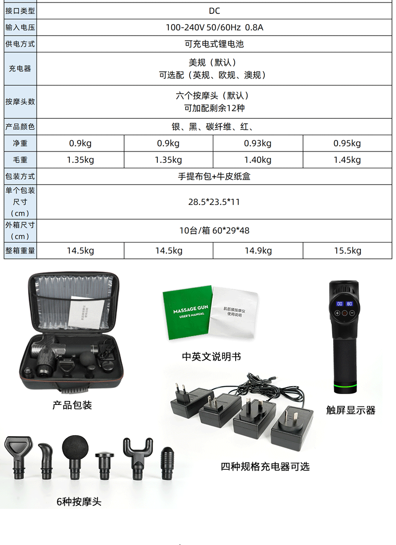 厂家跨境健身震动筋膜抢按摩枪调节全身冲击充电肌膜抢筋膜枪详情8