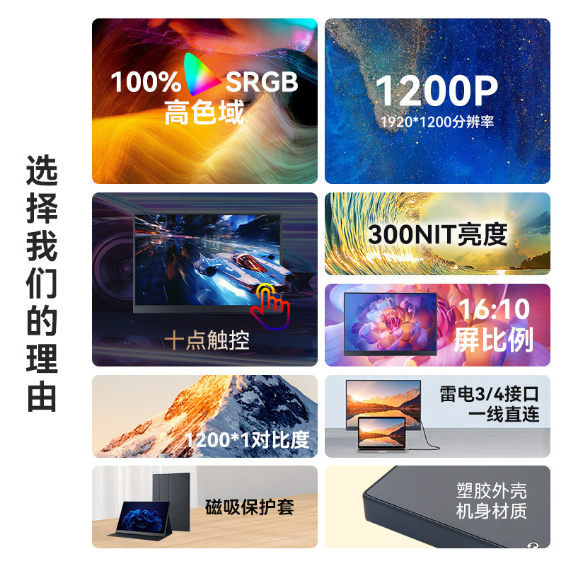 携帯ディスプレイ13.3/14/15.6/16インチタッチ付き2.5k超清144hz電気競争拡張副画面