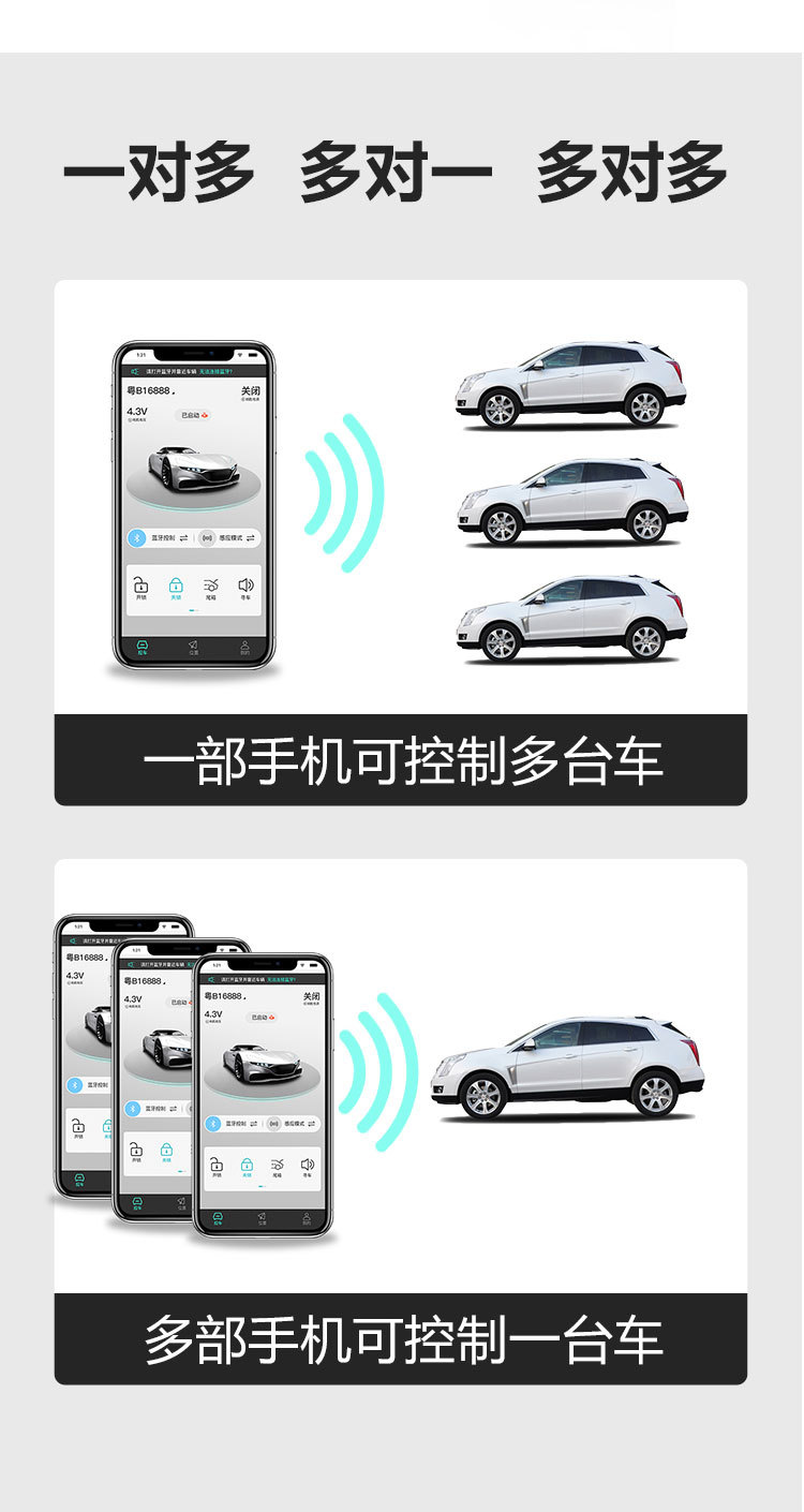 Car Key Modification, Mobile Phone Remote Control of Vehicle, Smart Digital Car Key, Nfc Card, Ride-Hailing Fleet Management