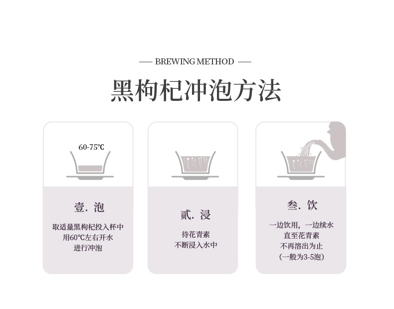 Black Goji Berry 120g Individually Packed Sachets Hei Gou Qi Zi Dried Fruit details