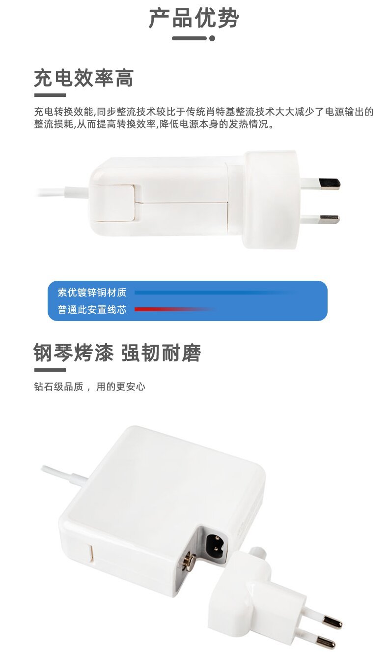 45W-60W-85W-T-L详情页_04_proc