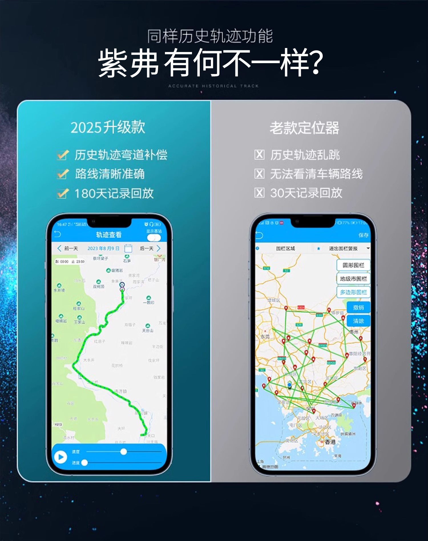 GPS Locator for Vehicle Anti-Loss Anti-Theft Tracking Device