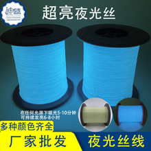 ҹ��z�����l�{��ҹ��z0.2mm���z��Ȼ���⽉�~�hҹ��z���S��