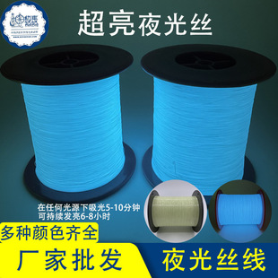 ҹ��z�����l�{��ҹ��z0.2mm���z��Ȼ���⽉�~�hҹ��z���S��