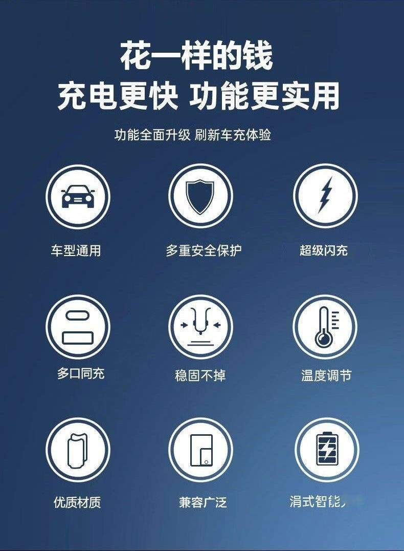 Car Charger Super Fast Charging Car Adapter Car Charger with Six Ports Apple Pd Fast Charging Multi-Port Car Charging Head