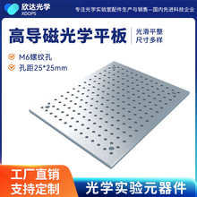 ���P䓹�Wƽ���W�����ߌ��Ź�Wƽ���W���ƽ̨��Wƽ̨