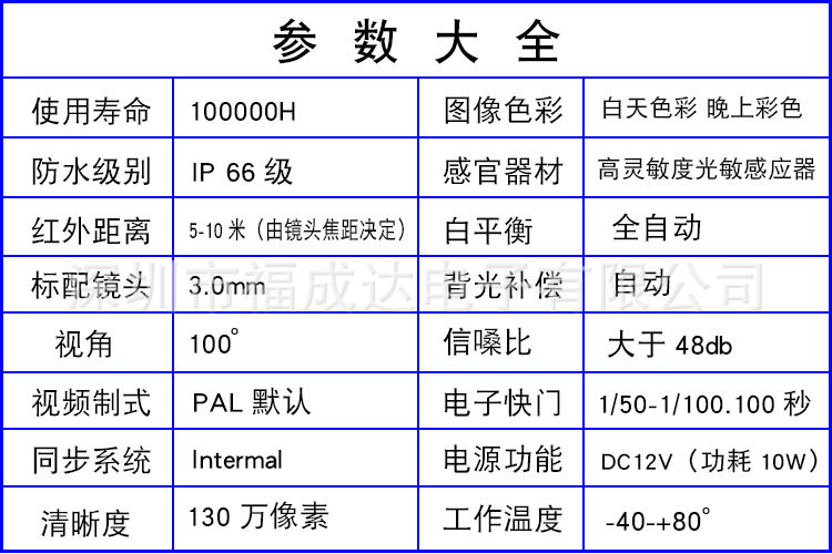 参数大全.png