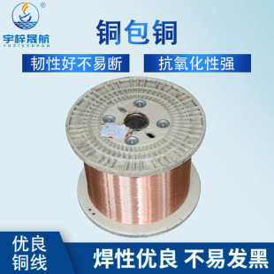 Դ�^���Sֱ�l0.60mm�~���~/�~�Ͻ𾀣�ĸ��/�p�g������