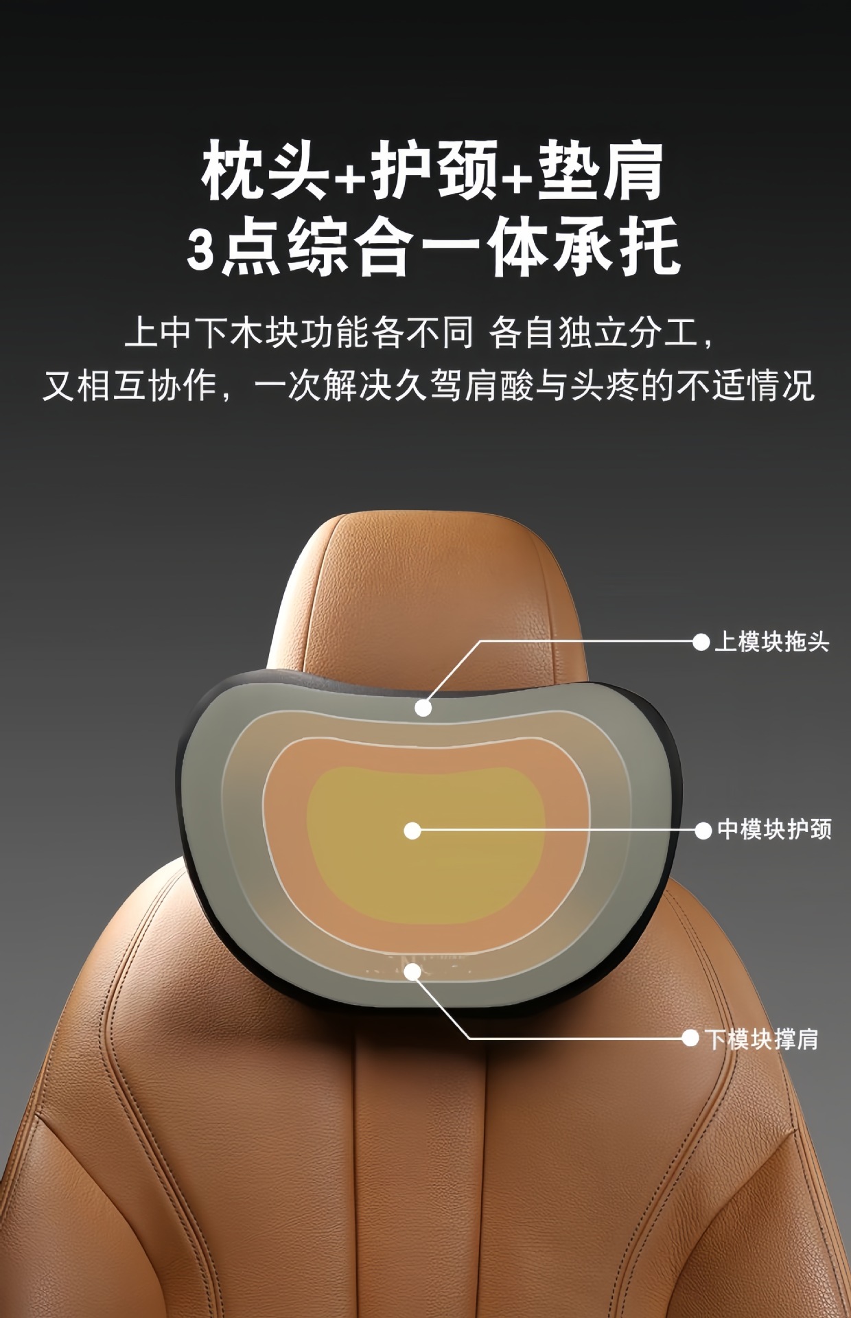 Car Headrest and Lumbar Support Set Wholesale Car Seat Support Car Lumbar Pillow Memory Foam Neck Pillow Lumbar Support