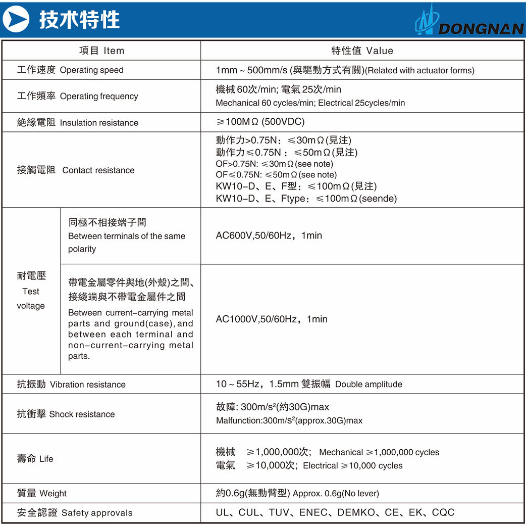 KW10详情页-拷贝_04