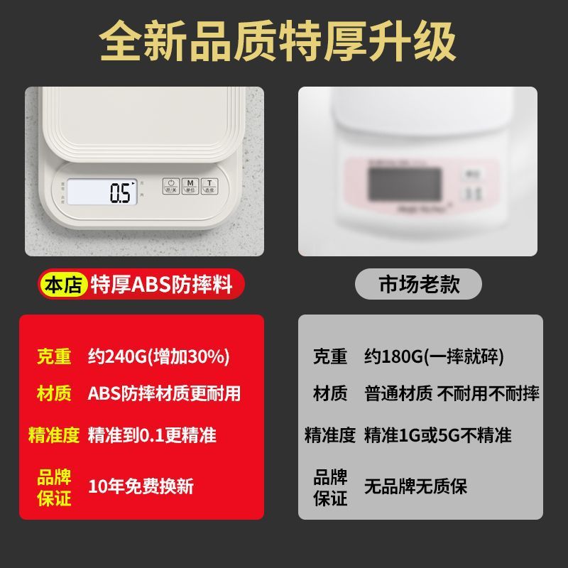 Cannot translate due to non-Chinese characters and unclear text sequence